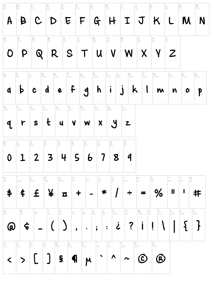 Sassy Molassy font map